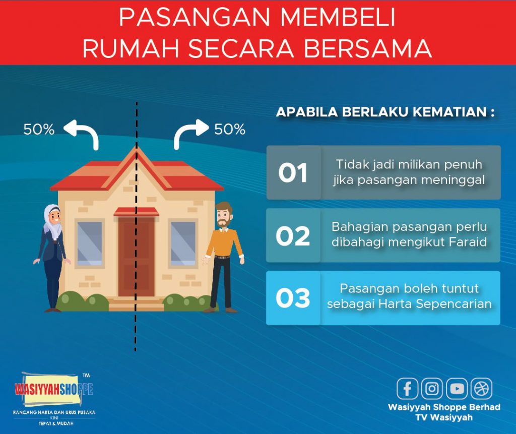 poster - golongan kritikal merancang- pasangan beli rumah bersama2