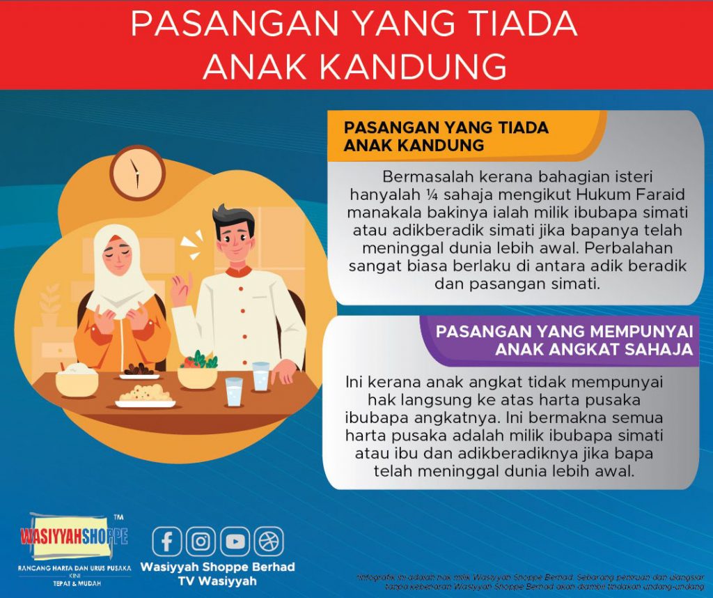 web-golongan-kritikal-tiada-anak-kandung-Copy